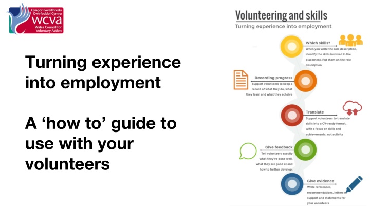 Guide to Turning Experience into Employment for Volunteers