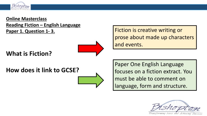 Fiction Through Text Analysis: Paper 1 English Language Masterclass