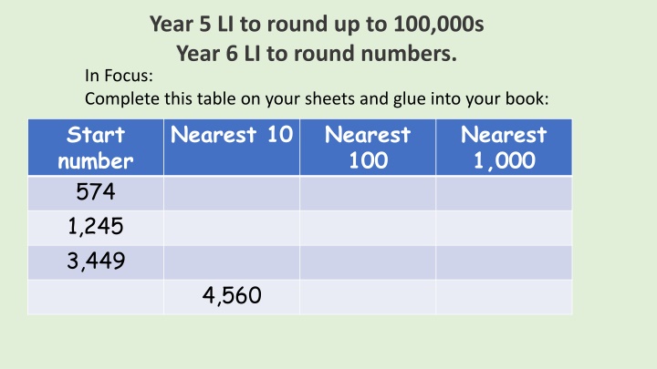 Rounding Numbers and Identifying Nearest Multiples Practice Sheets