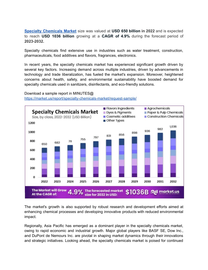 specialty chemicals market size was valued n.w