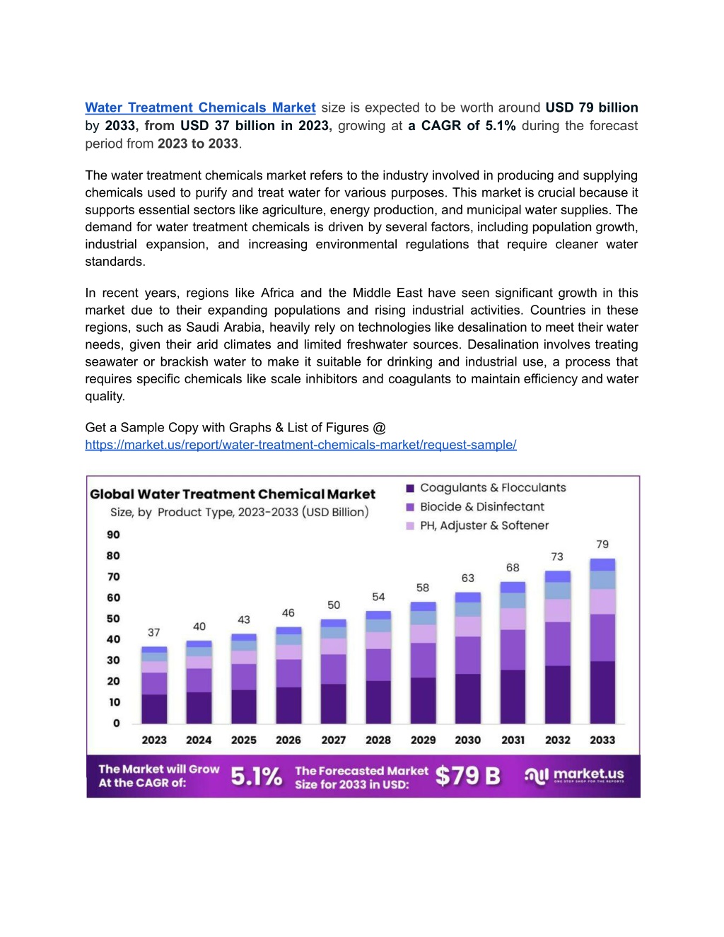 water treatment chemicals market size is expected l.w