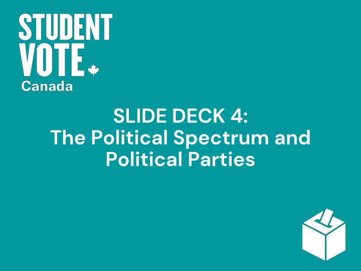 The Political Spectrum and Ideologies