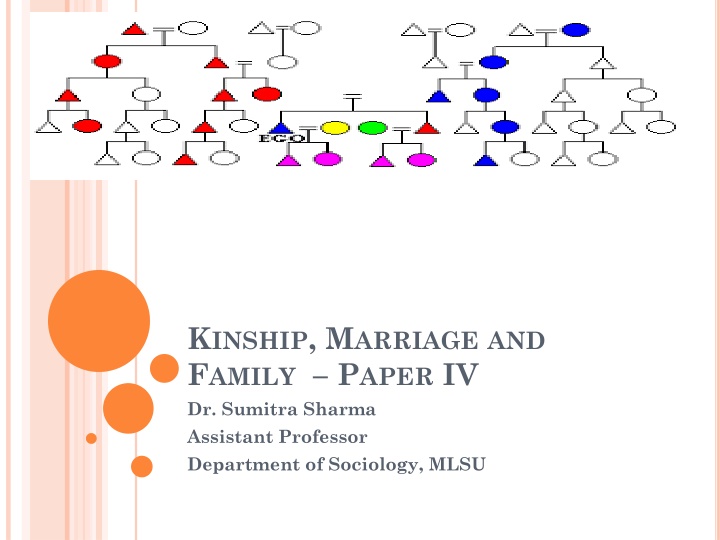 Kinship, Marriage, and Family: Key Concepts and Readings