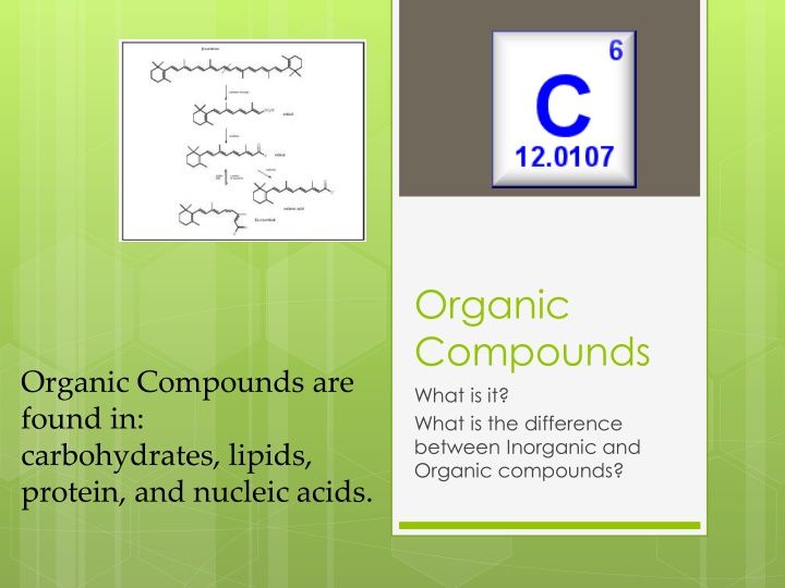 Organic Compounds and Their Importance in Daily Life