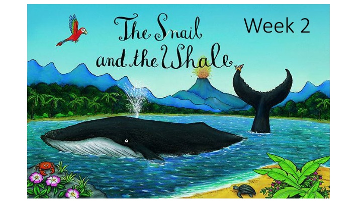 Creative Writing Adventure: Story Planning and Similes