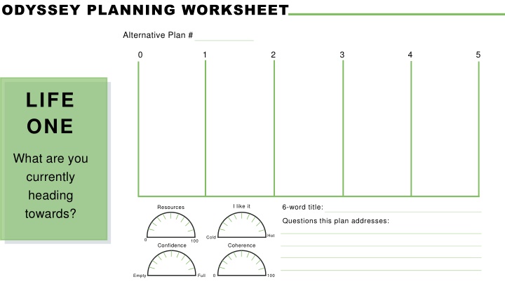 Personal Development Planning and Reflection Tools
