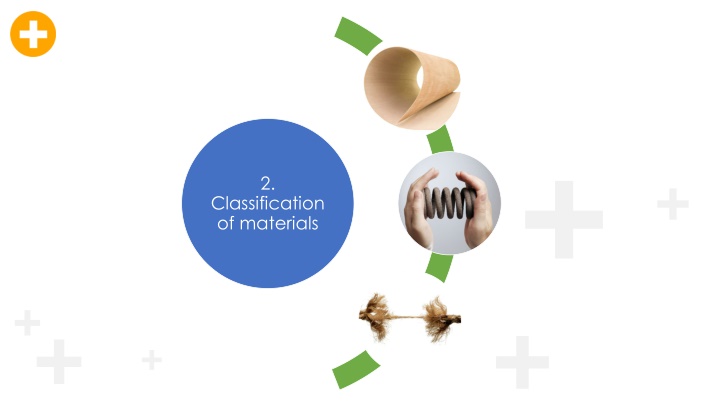 Material Classification in Product Design