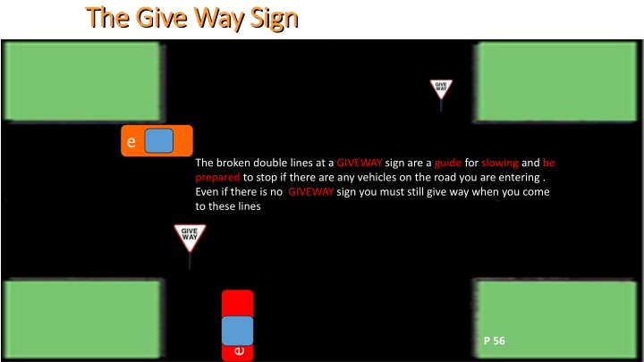 Road Traffic Signs and Markings Overview