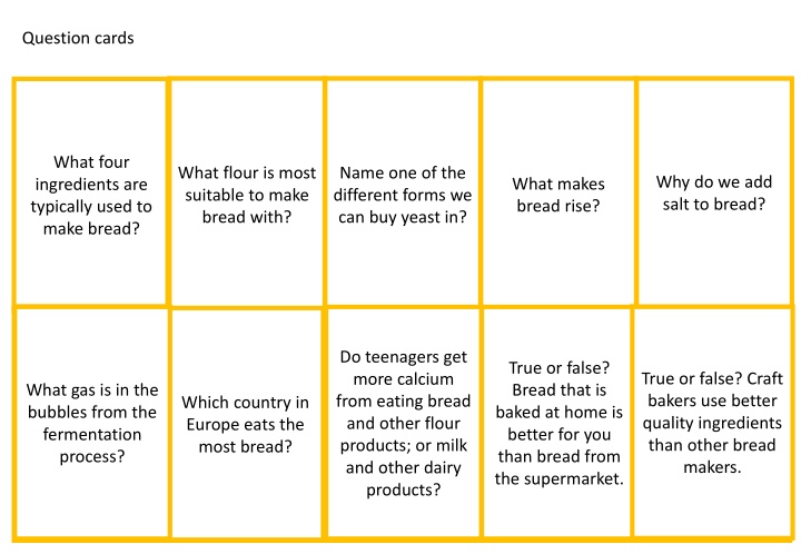 Bread Facts and Trivia Question Cards