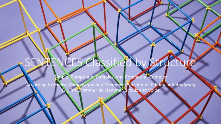 Sentence Structures: Simple, Compound, Complex, and Compound-Complex