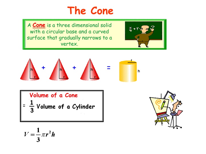 Geometric Solids and Their Properties