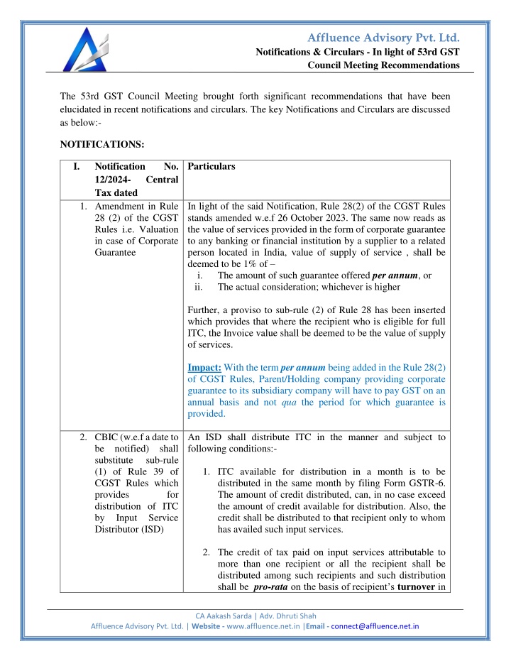 affluence advisory pvt ltd n.w