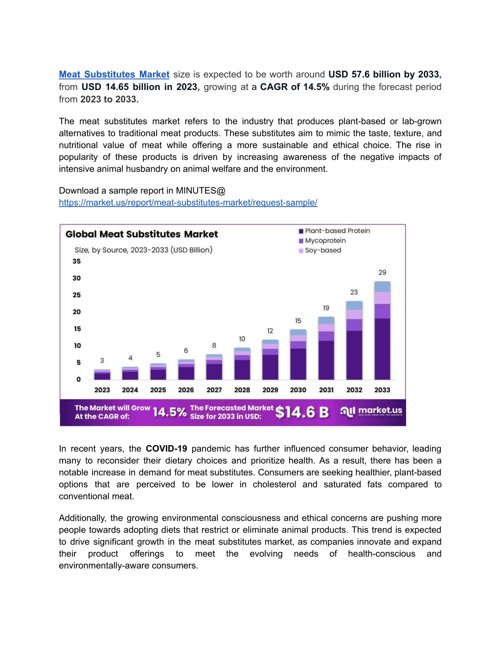 meat substitutes market size is expected l.w