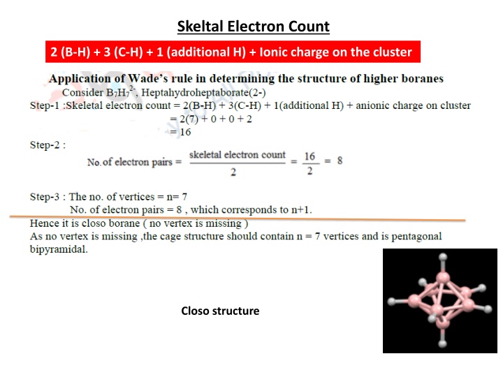 Borane Cluster Structures and Styx Rule