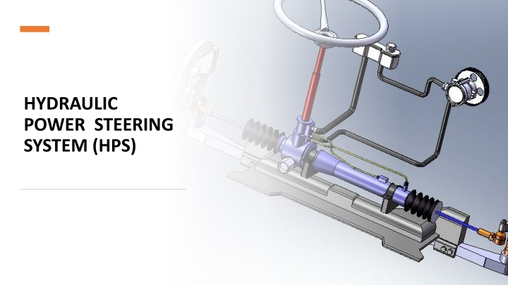 Evolution and Components of Hydraulic Power Steering Systems