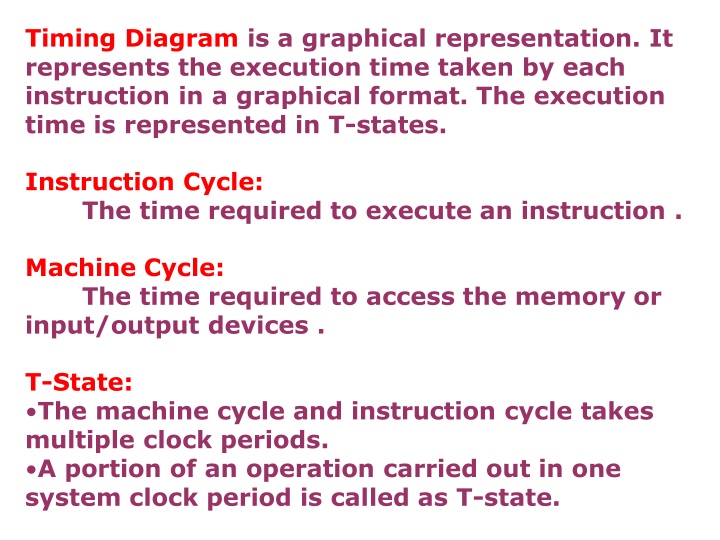 Timing Diagrams and Machine Cycles in Microprocessors