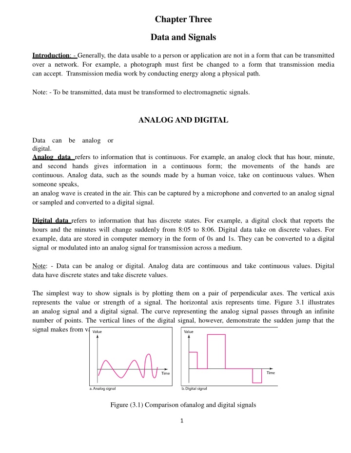 Data and Signals in Networks