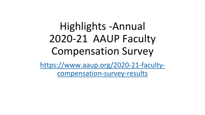 AAUP Faculty Compensation Survey Highlights 2020-21
