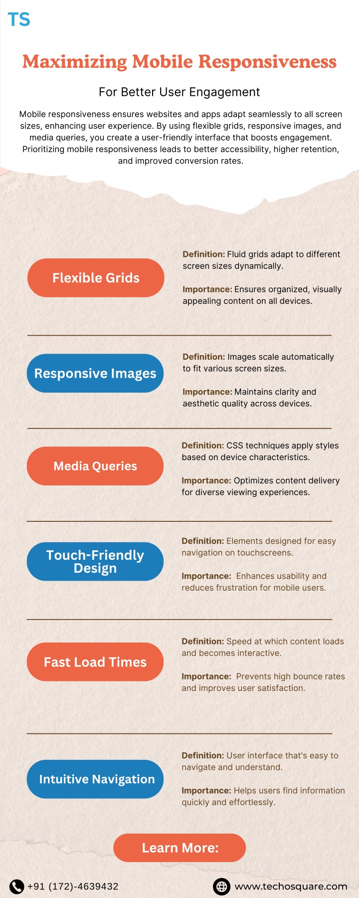 maximizing mobile responsiveness n.w
