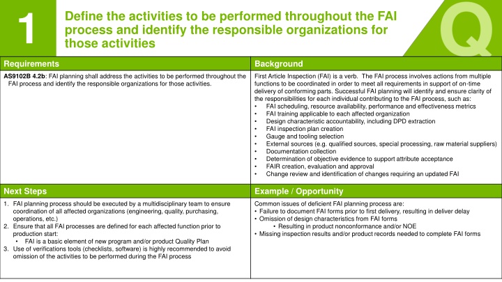 Comprehensive Guidance on First Article Inspection (FAI) Process