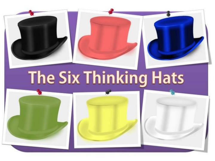 Introduction to Six Thinking Hats Method for Effective Group Decision Making