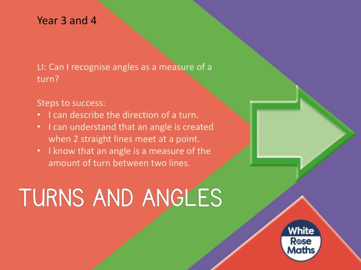 Angles and Turns in Year 3 and 4 Mathematics
