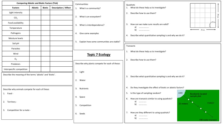 Abiotic and Biotic Factors in Communities
