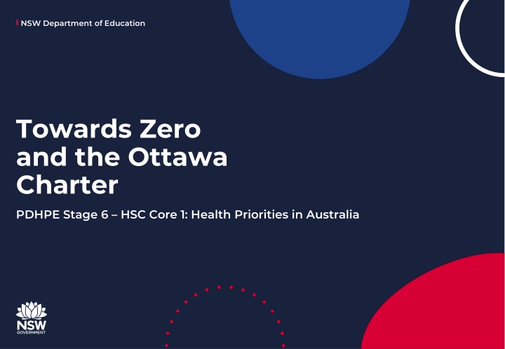 Health Promotion Initiatives for Road Safety in Australia