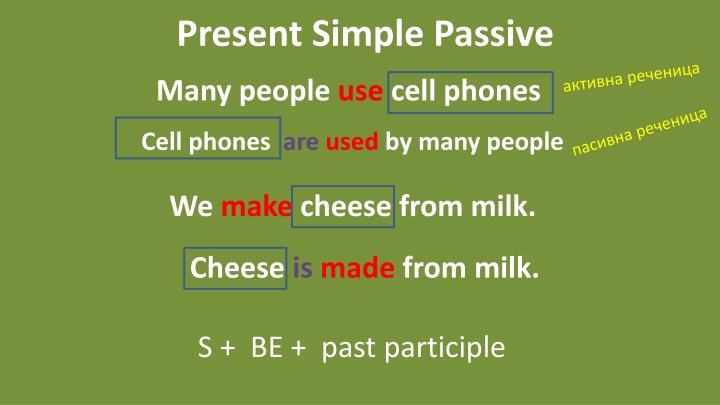 Learning Passive Voice in Present Simple Tense: Exercises and Examples