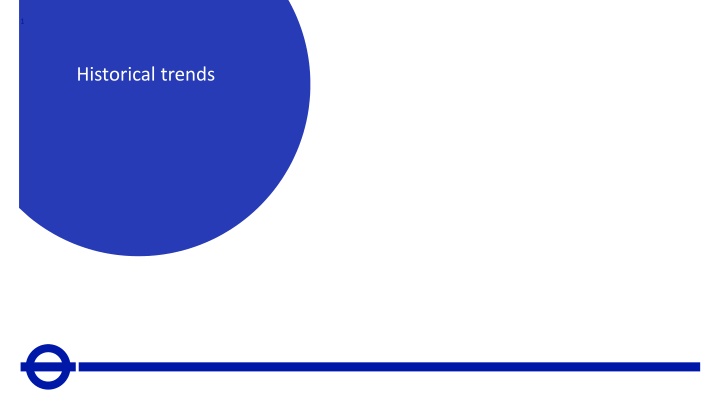 Trends in Cycling: Historical Evolution and Impact of Pandemic