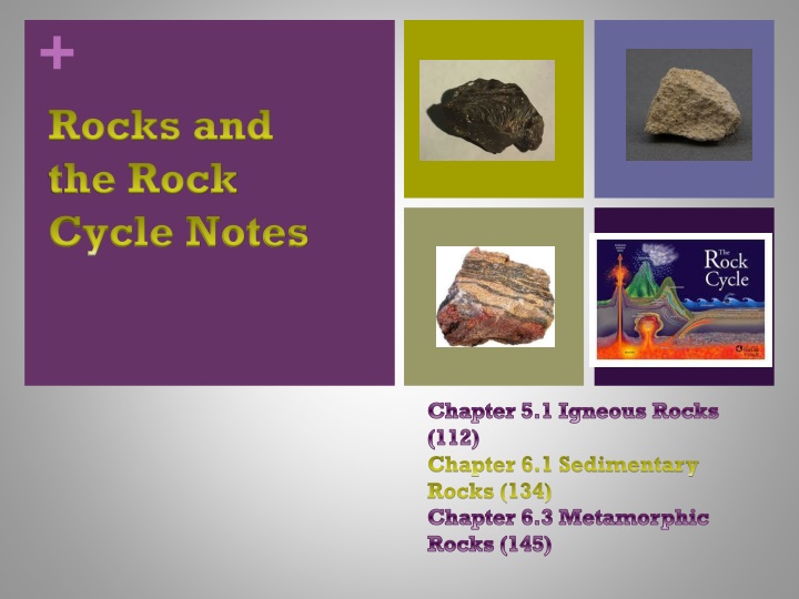 Rock Cycle: Igneous, Sedimentary, and Metamorphic Rocks