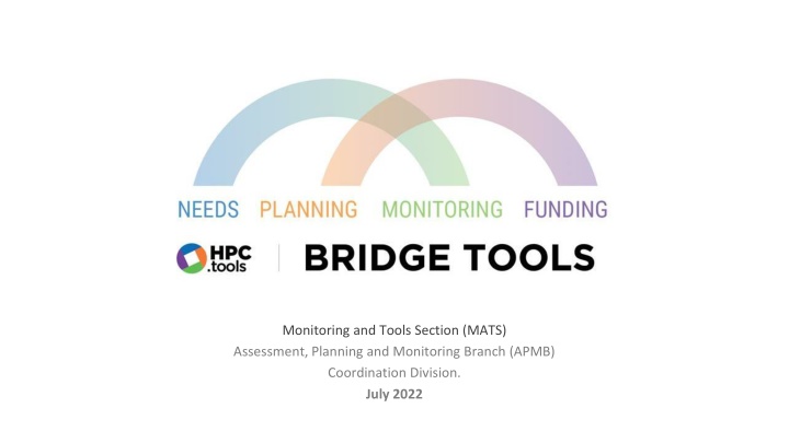 OCHA Assessment, Planning and Monitoring Branch Overview