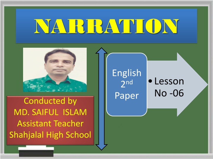 Mastering Direct and Indirect Speech: A Comprehensive Guide