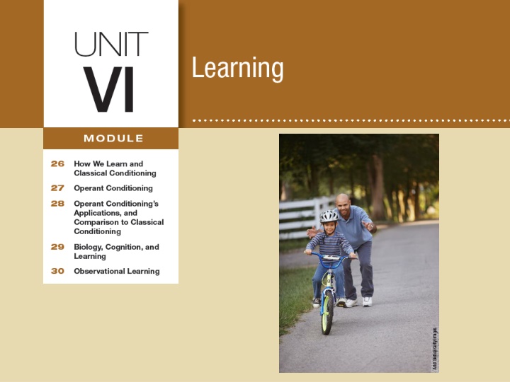 Applying Operant Conditioning Principles