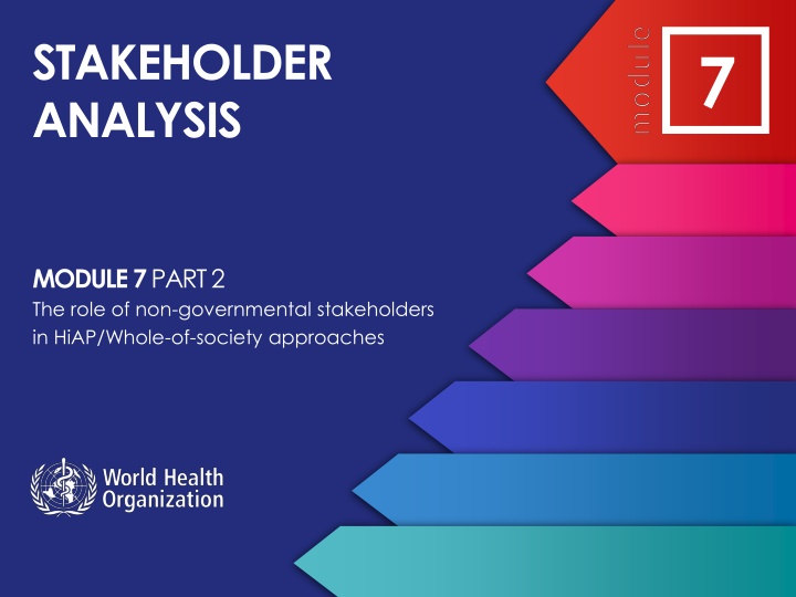 Stakeholder Analysis in Health in All Policies (HiAP) Approaches