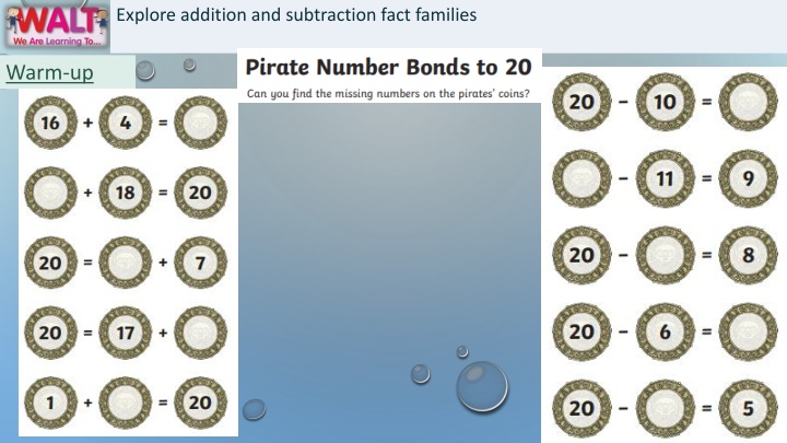 Addition and Subtraction Fact Families Warm-Up