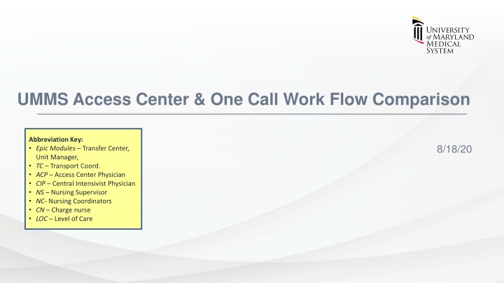 UMMS Access Center One-Call Workflow Comparison