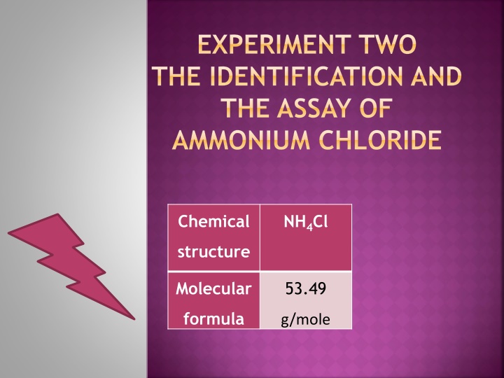 Identification and Assay of Ammonium Chloride: Experiment Insights