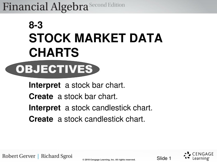 Stock Market Data Visualization