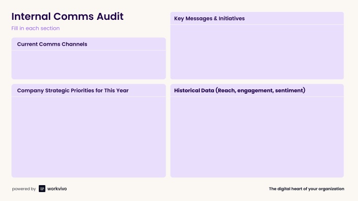 Internal Communications Audit and Strategy Review