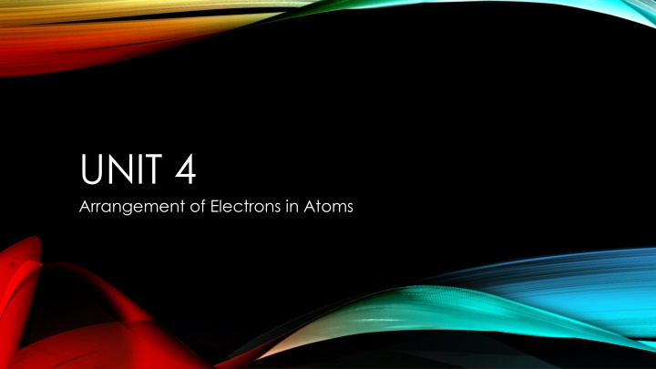 Electromagnetic Radiation and its Properties
