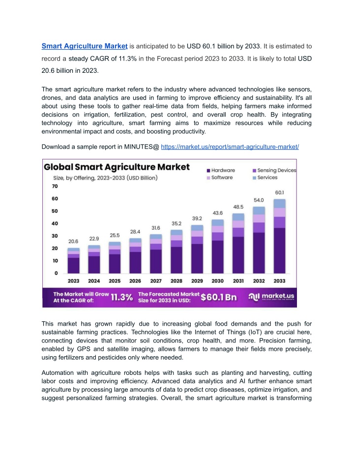 smart agriculture marke t is anticipated n.w