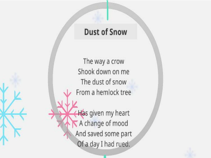 Analysis of Robert Frost's Poem and Literary Devices Used