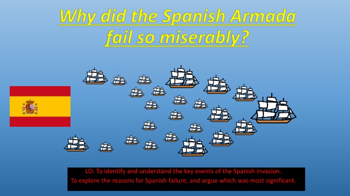 The Spanish Invasion of 1588: Key Events and Failures