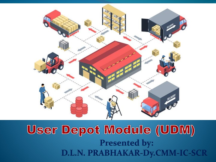 User Depot Module (UDM) in Material Management
