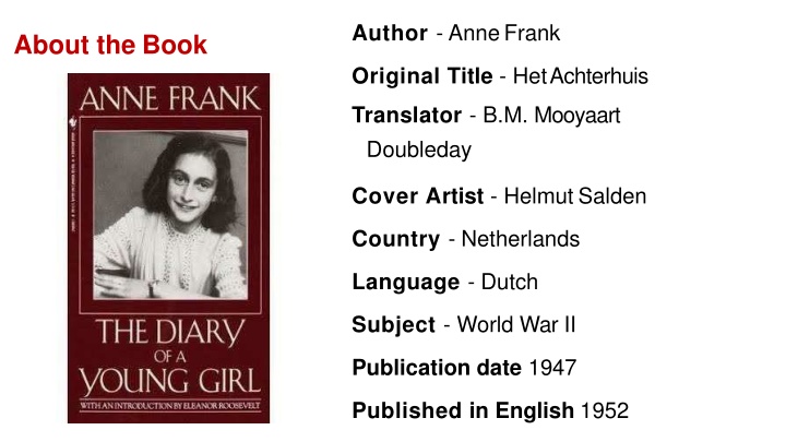 Anne Frank: The Diary of a Young Girl - Book Summary & Character Descriptions