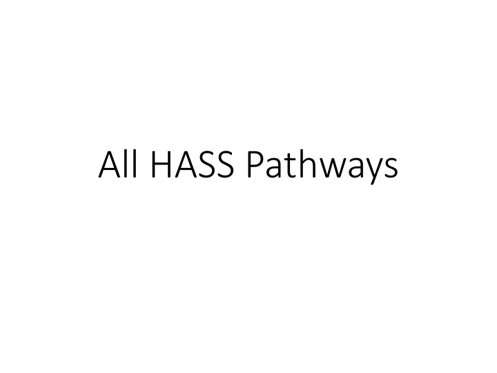 Arts Pathways in Electronic Arts Studies