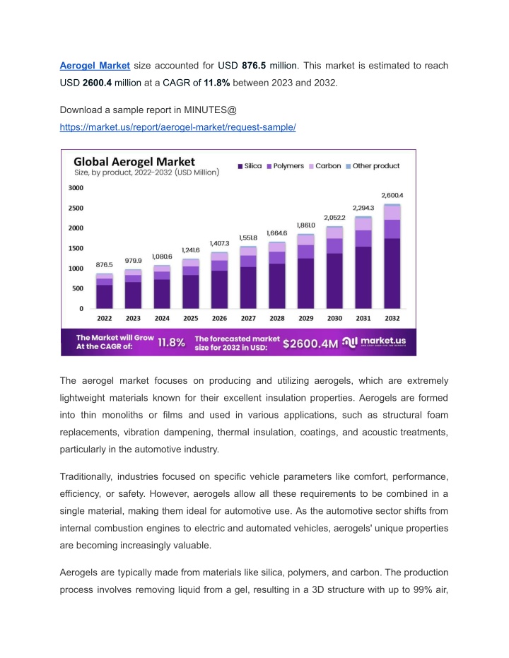aerogel market size accounted n.w