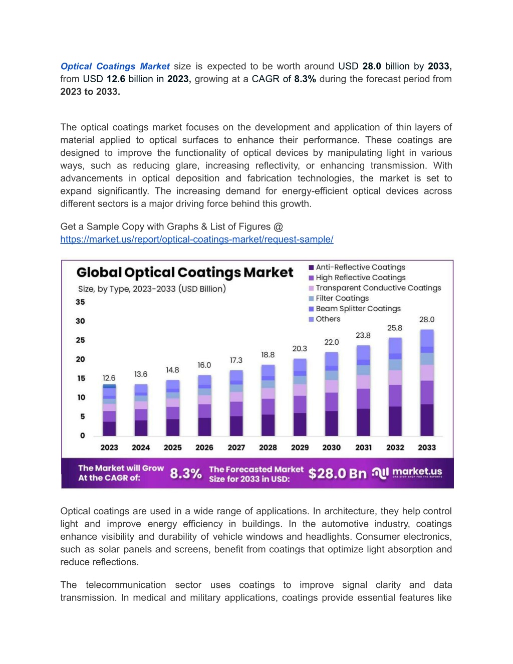 optical coatings market size is expected l.w