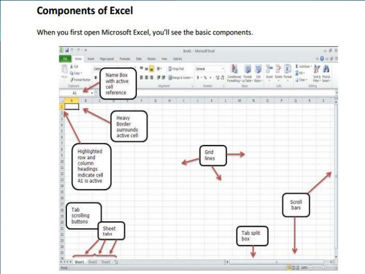 Excel Spreadsheets